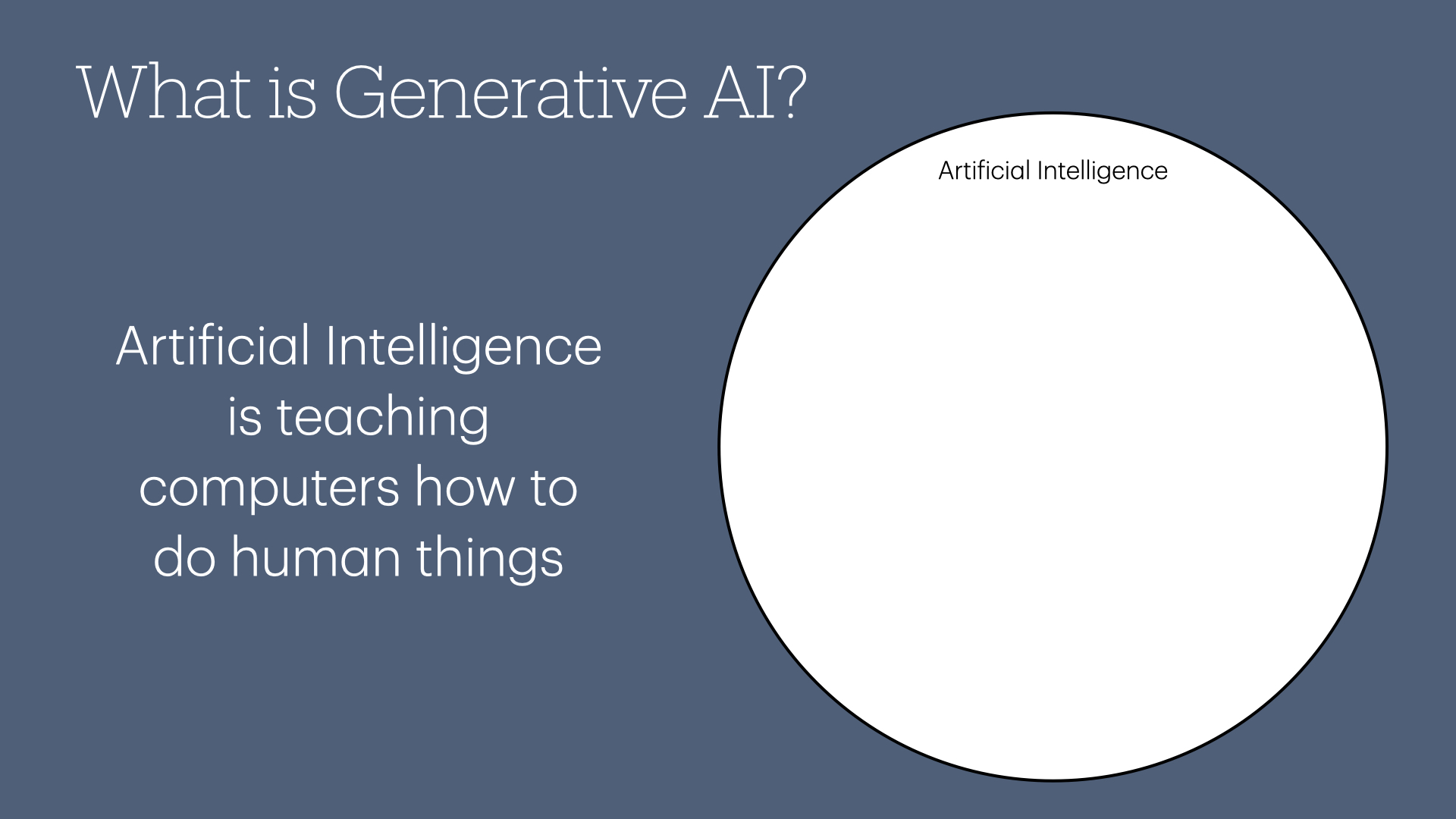 Artificial intelligence is the parent circle, which contains all the disciplines we use to teach computers how to do "human things".