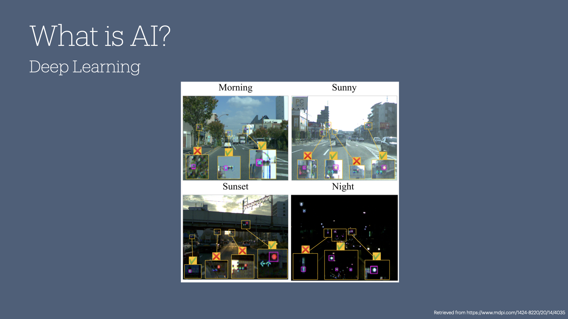 Deep learning helps computers identify the color of a traffic light in any condition (daytime/night time, rain/clear, etc.)