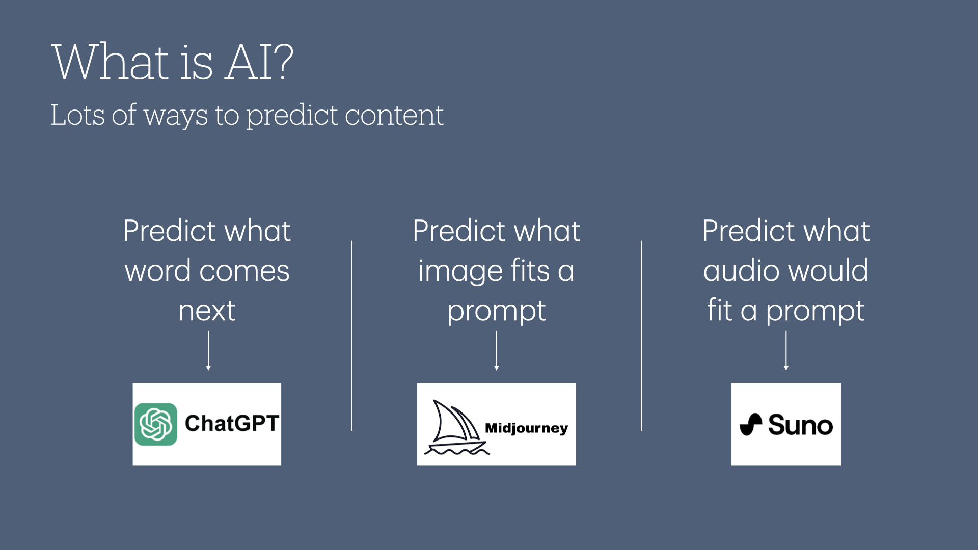 There are lots of ways to predict content... you can do this with text, images, and even audio!